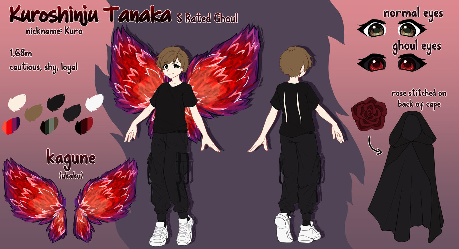 Reference Sheet 3